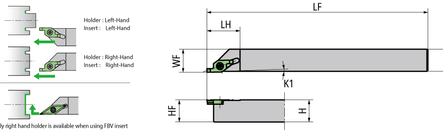 CH-FGVR1212