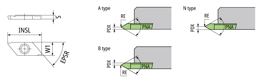 TTP60FR-N QM3