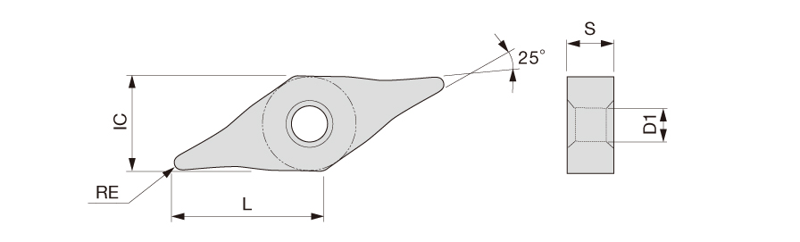 YNMG 330.5 ZF T9225