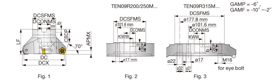 TEN09R400U0150A08