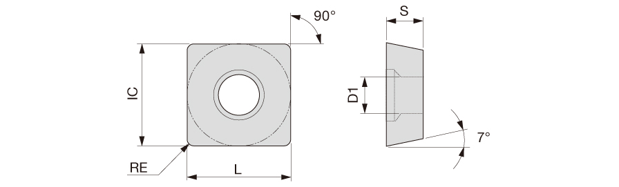 SCMT 32.52-23 T9225