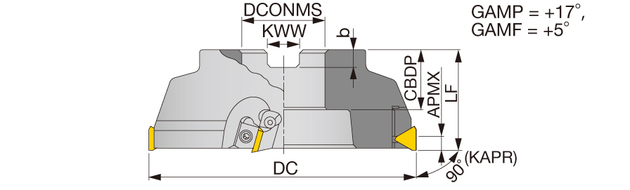 TSE3003RIA