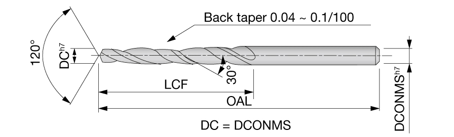 CDS-021 UM