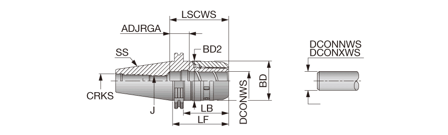 DIN6987150MAXIN32X100